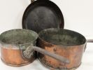 Copper Pots